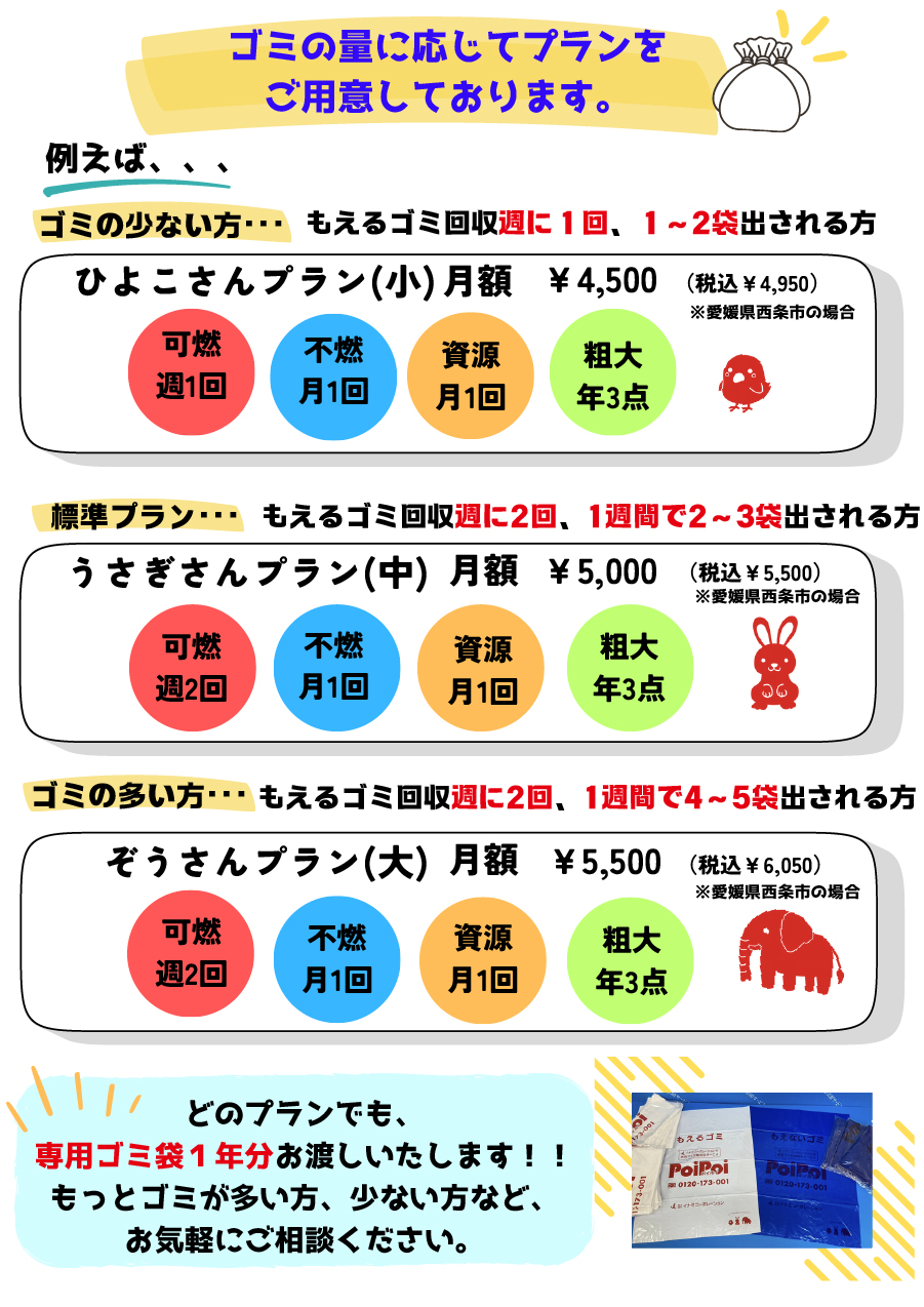 サービスの説明